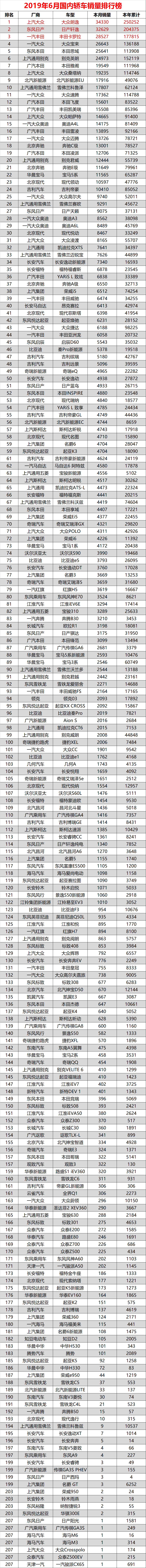 1563002908396930.png 轿车.png