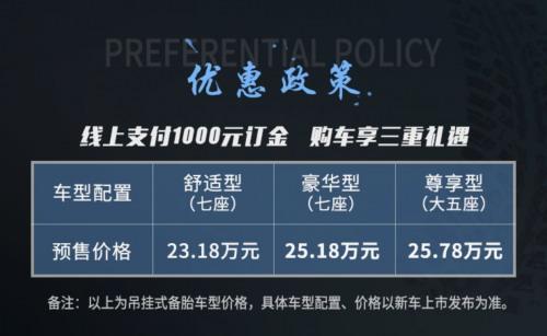 这功能横空降临 哈弗H9-2020款又在下一盘“大棋”？
