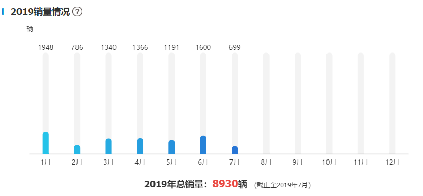 1566046083304096.png UC截图20190817204737.png