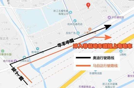 奥迪马自达街头相互追逐致无辜者身亡