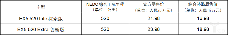 1565517240106527.png 0abcbcb1f1524d69860a6a3435c84d20.png